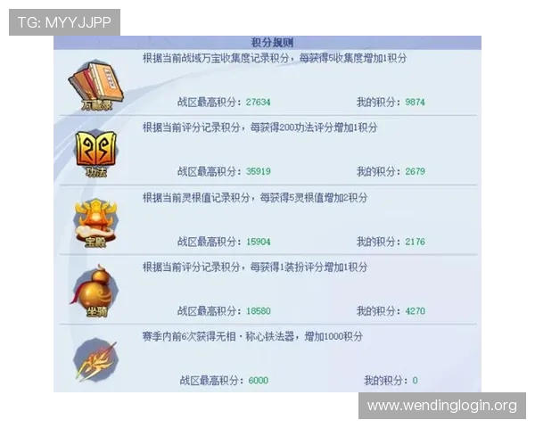 问鼎国际娱乐网站首页的最新攻略与实用技巧全面解析助你轻松登顶游戏排行榜