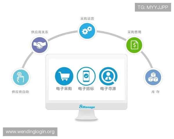 问鼎网页在移动端适配中的挑战与解决方案