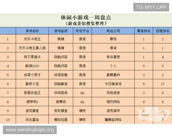 问鼎娱乐官方旗舰店提供专业游戏攻略与最新资讯，助你轻松闯关